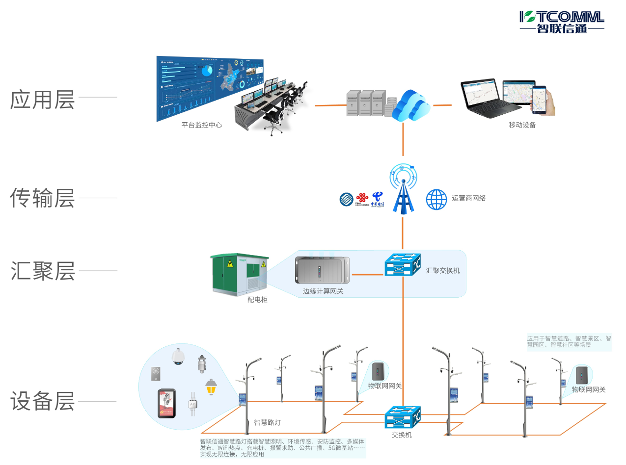 1630315468668929.png image.png