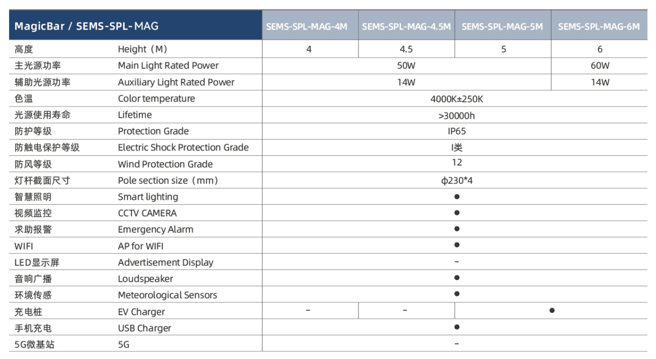 1635387261640899.png image.png