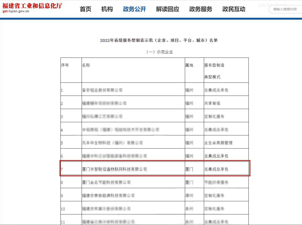 1672384979215905.jpg 省工信.jpg