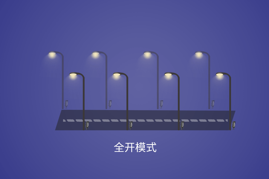 1675320920856495.gif 燈控GIF.gif